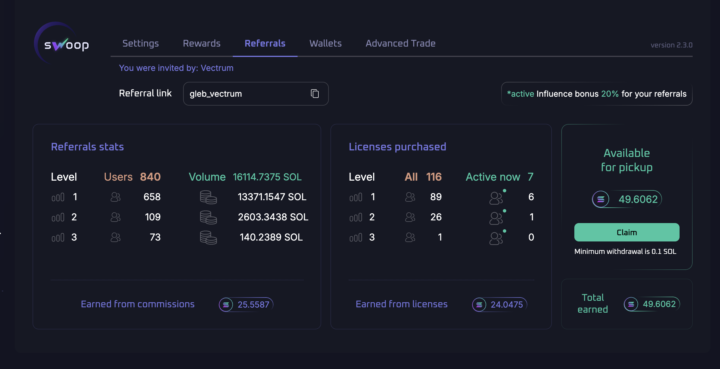 Кабинет ревардов Swoop